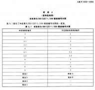 《甩干机的测定法》GB/T 3332-2004免费下载